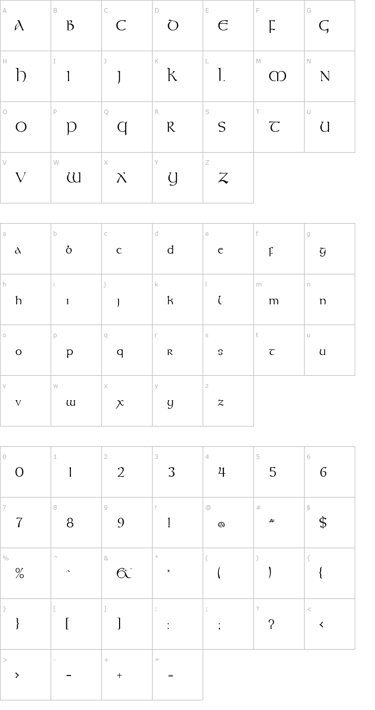 Character Map UmberSSK Font