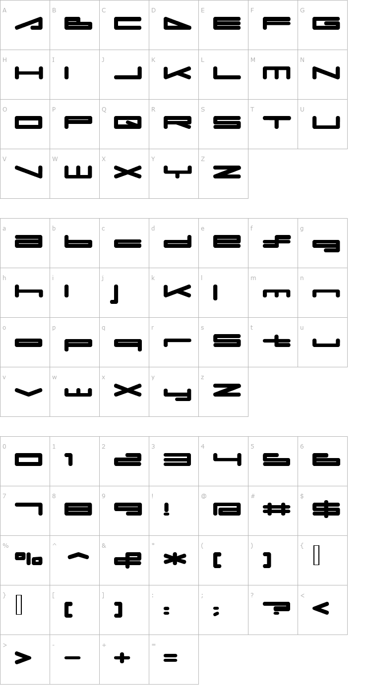 Character Map umop Font