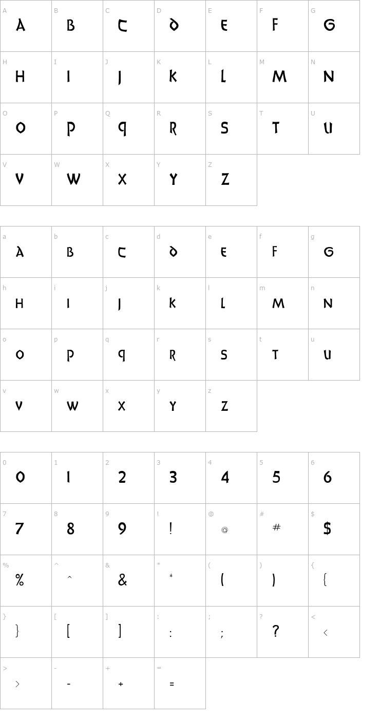 Character Map UnciaDis Font