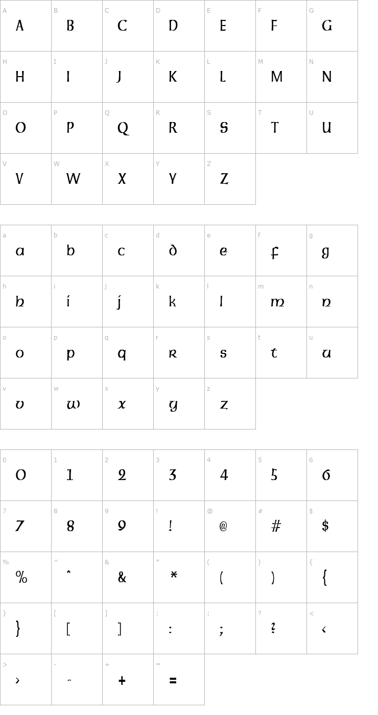 Character Map UncialNarrow Regular Font