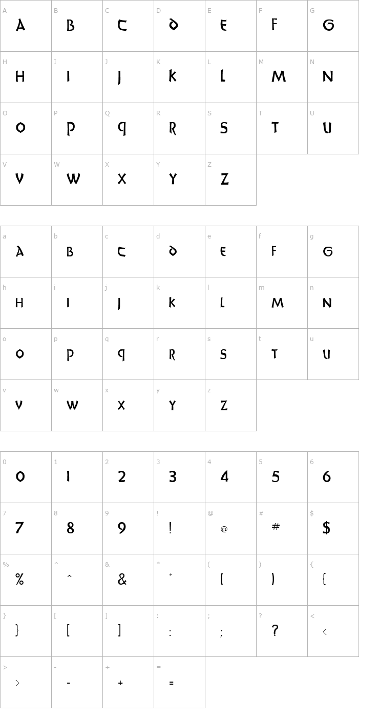 Character Map Uncials Regular Font