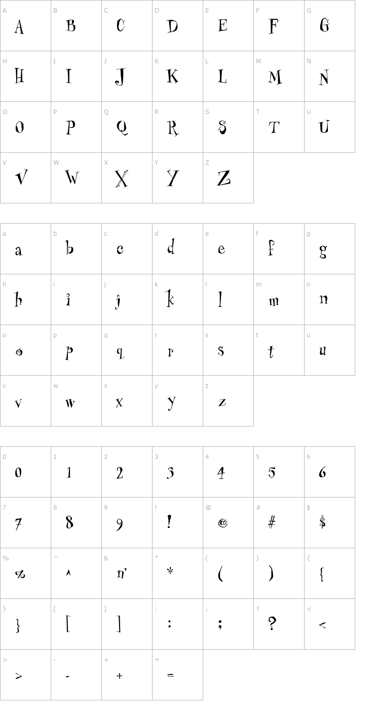 Character Map UncleStinky-Regular Font