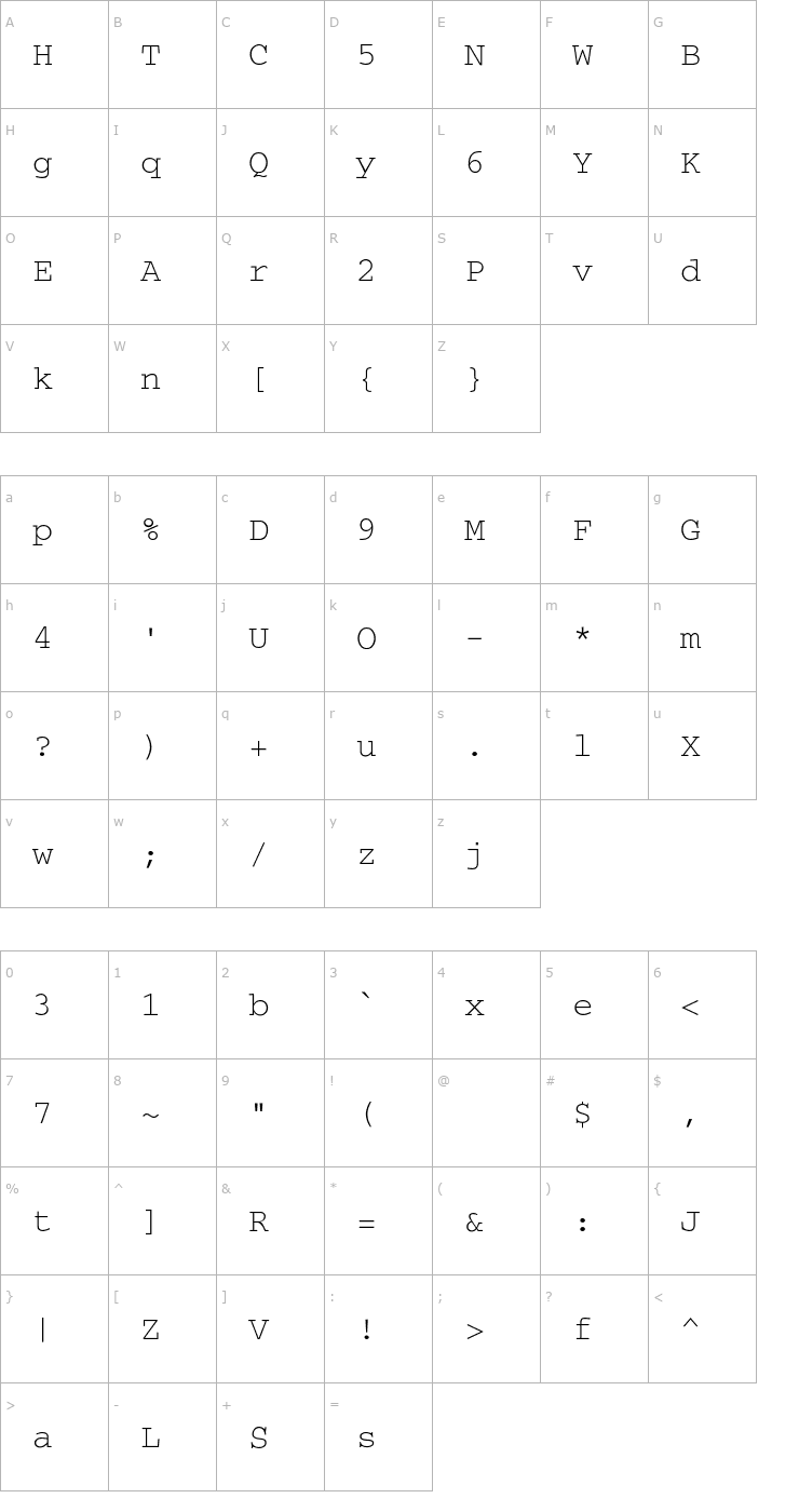 Character Map UncodeSecret Font