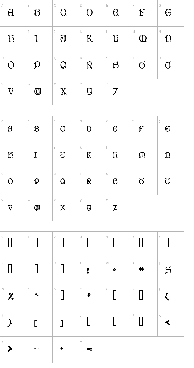 Character Map UndaroSCapsSSK Bold Font