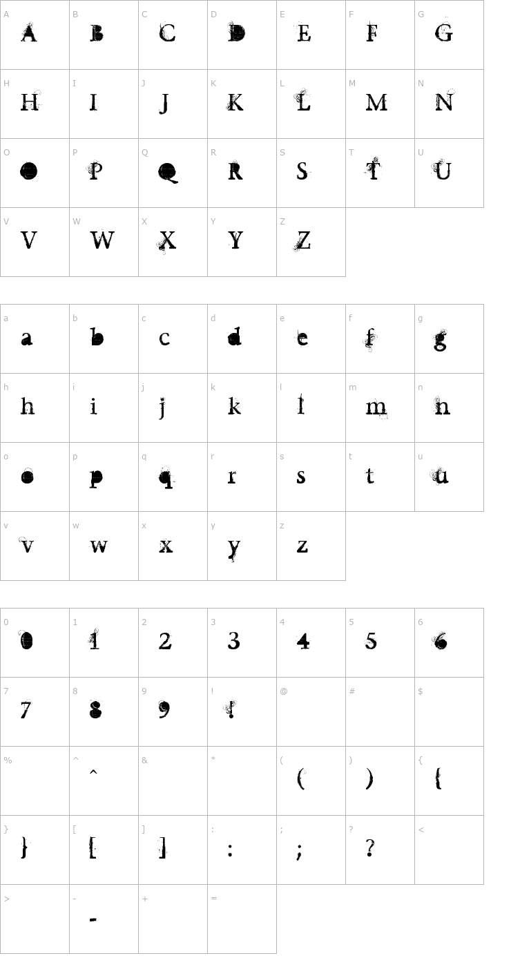 Character Map Undecapped Vinyl Font