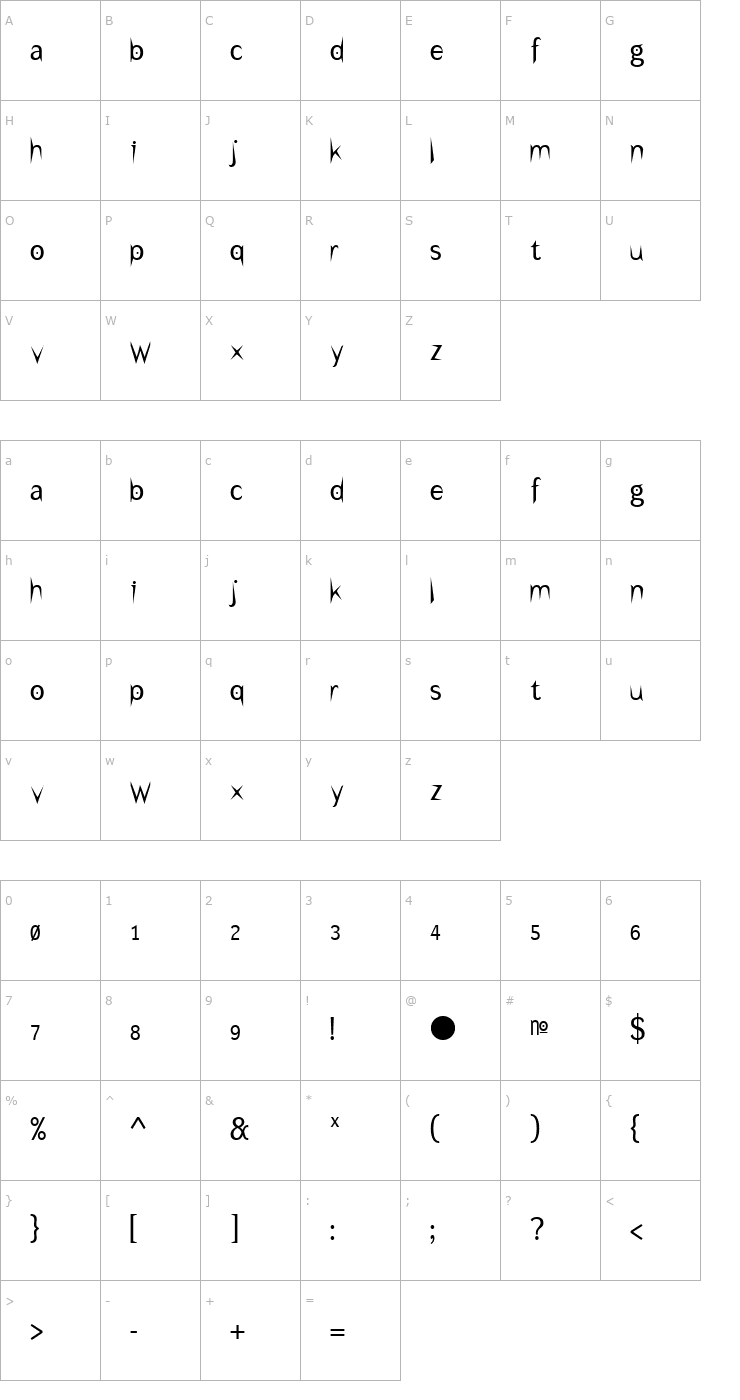 Character Map Under Font
