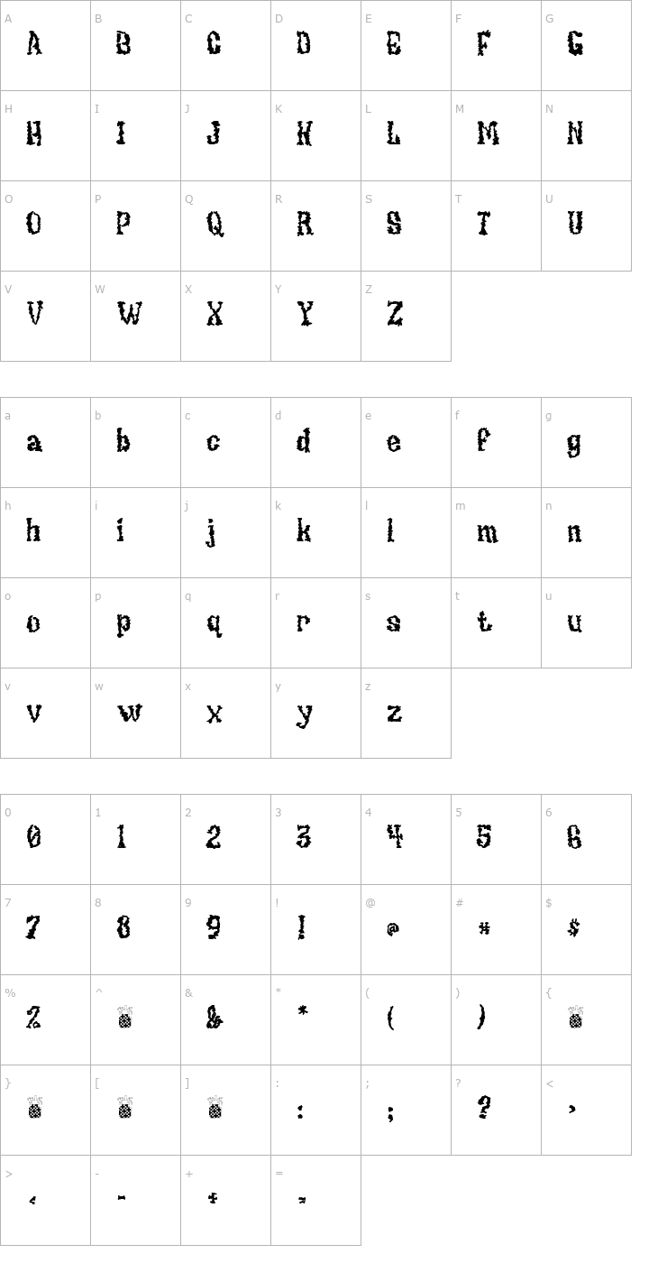 Character Map UndieCrust Font