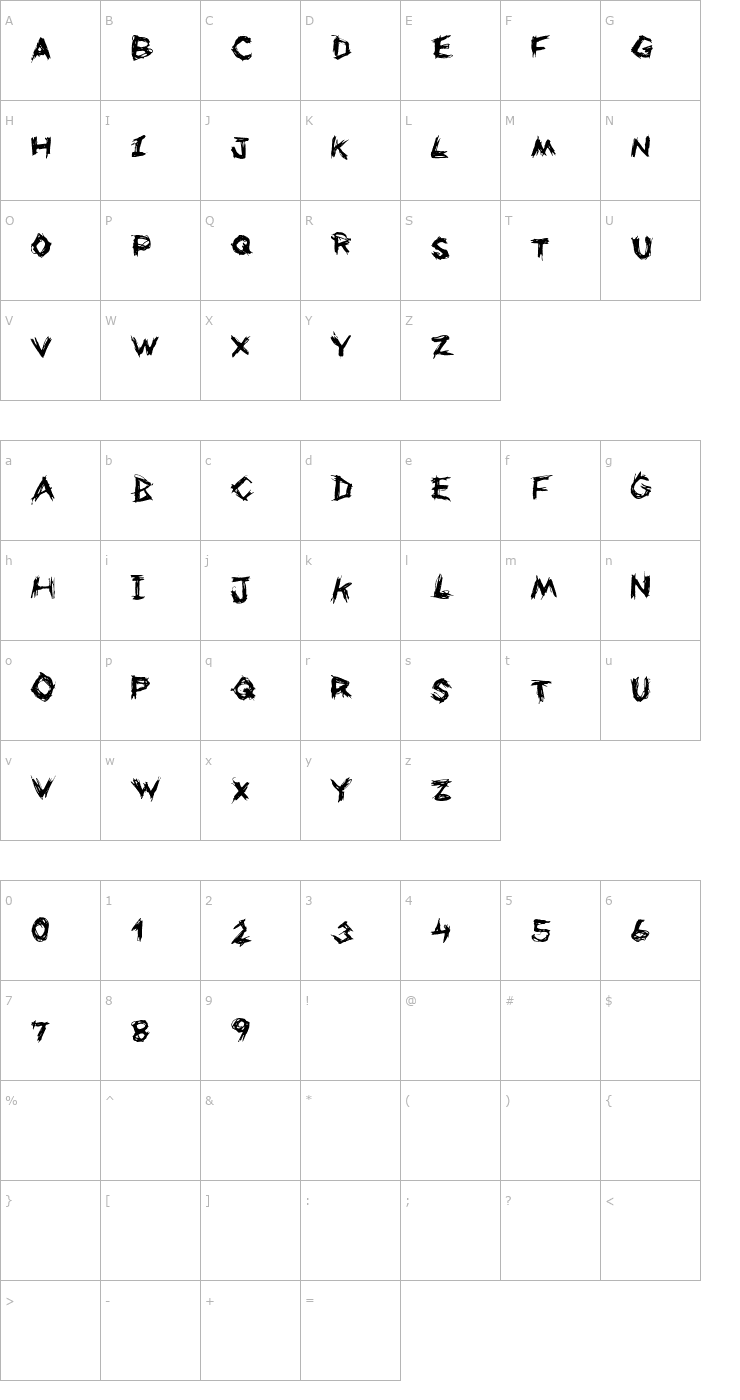 Character Map Uneasy Font
