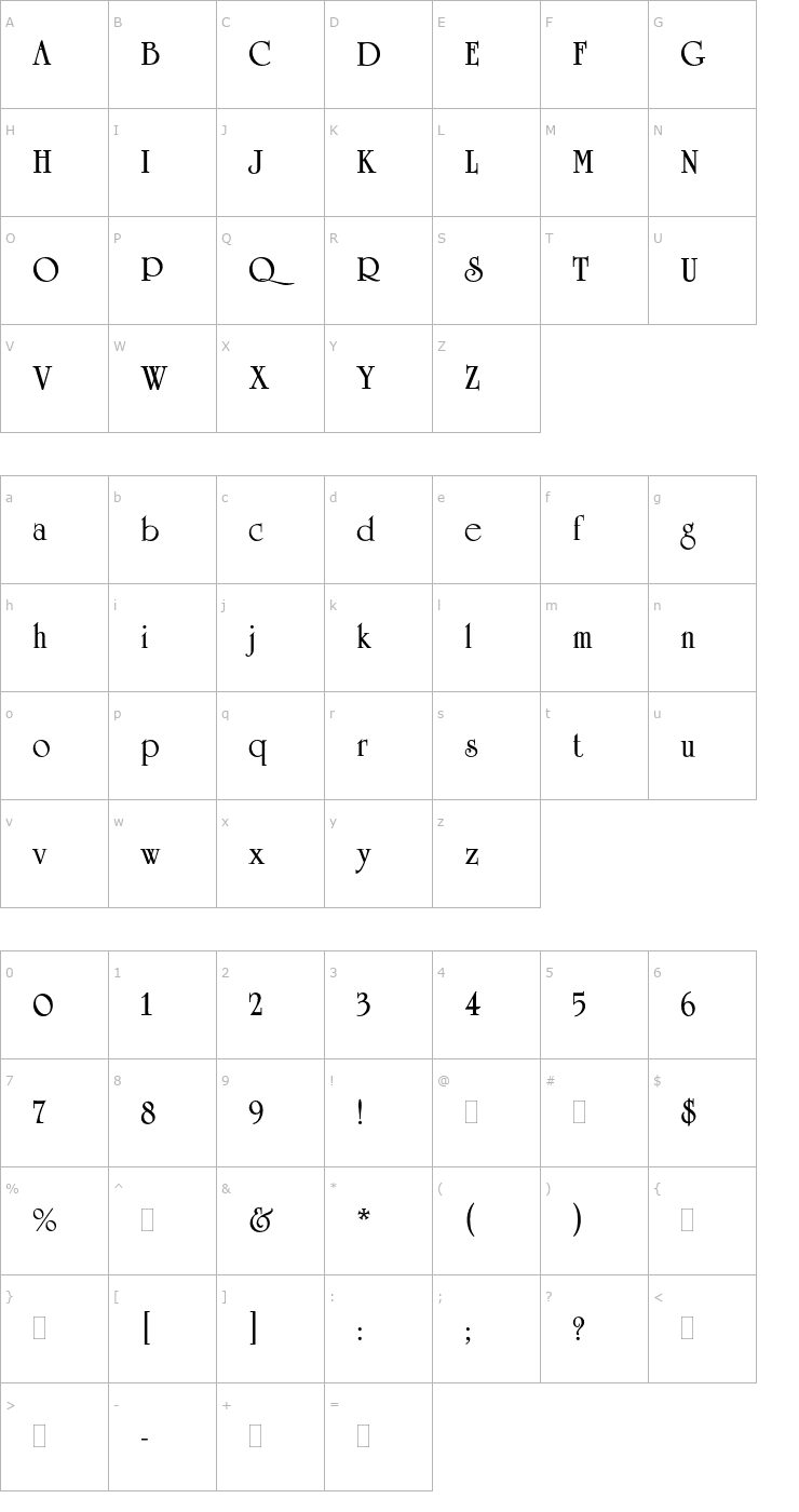 Character Map UniversityRomanBoldPlain Font