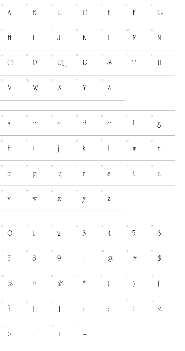 Character Map UniversityRomanStd Font