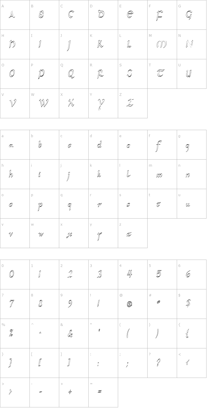 Character Map Unkul Font