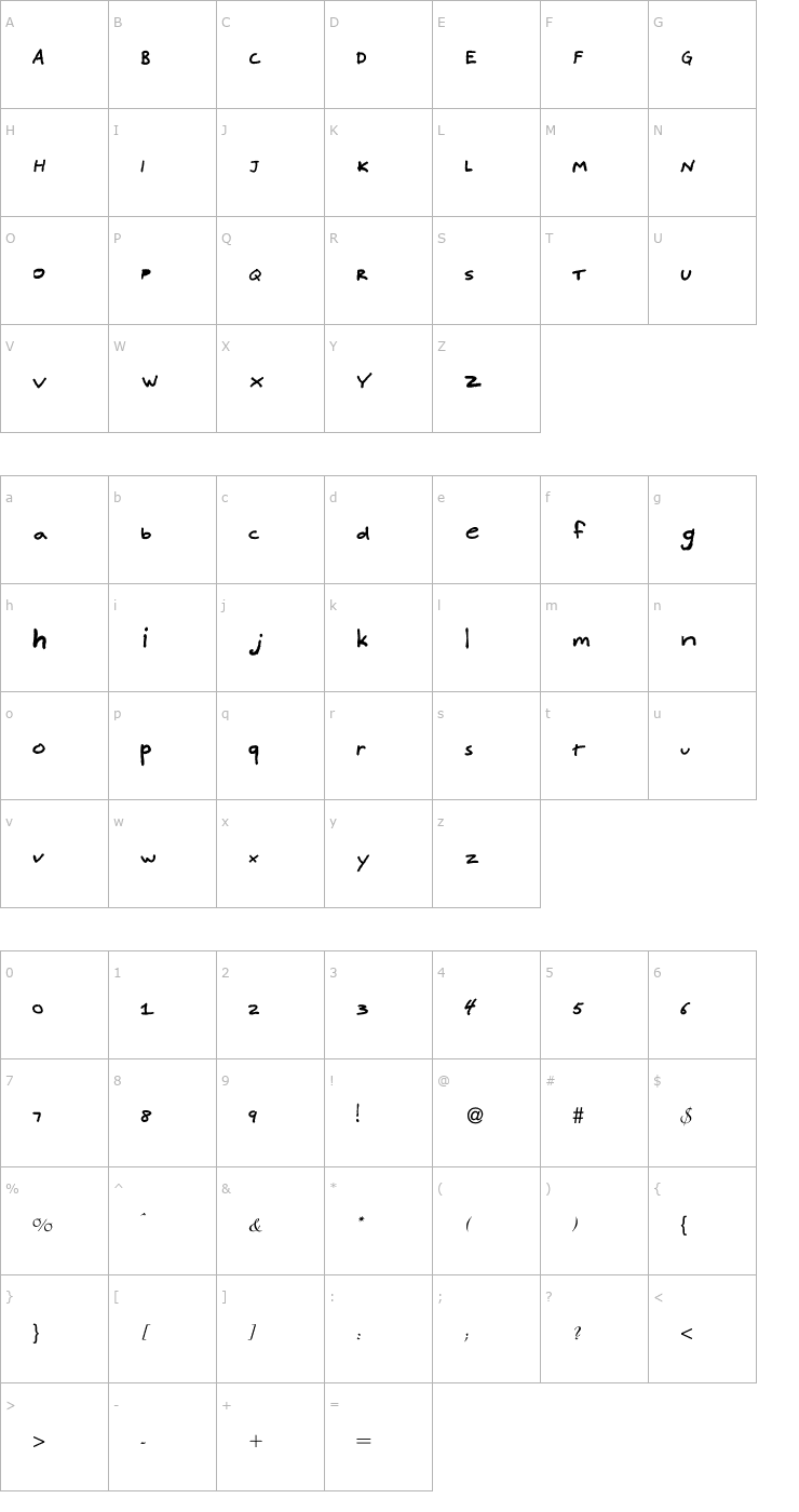 Character Map uno Font