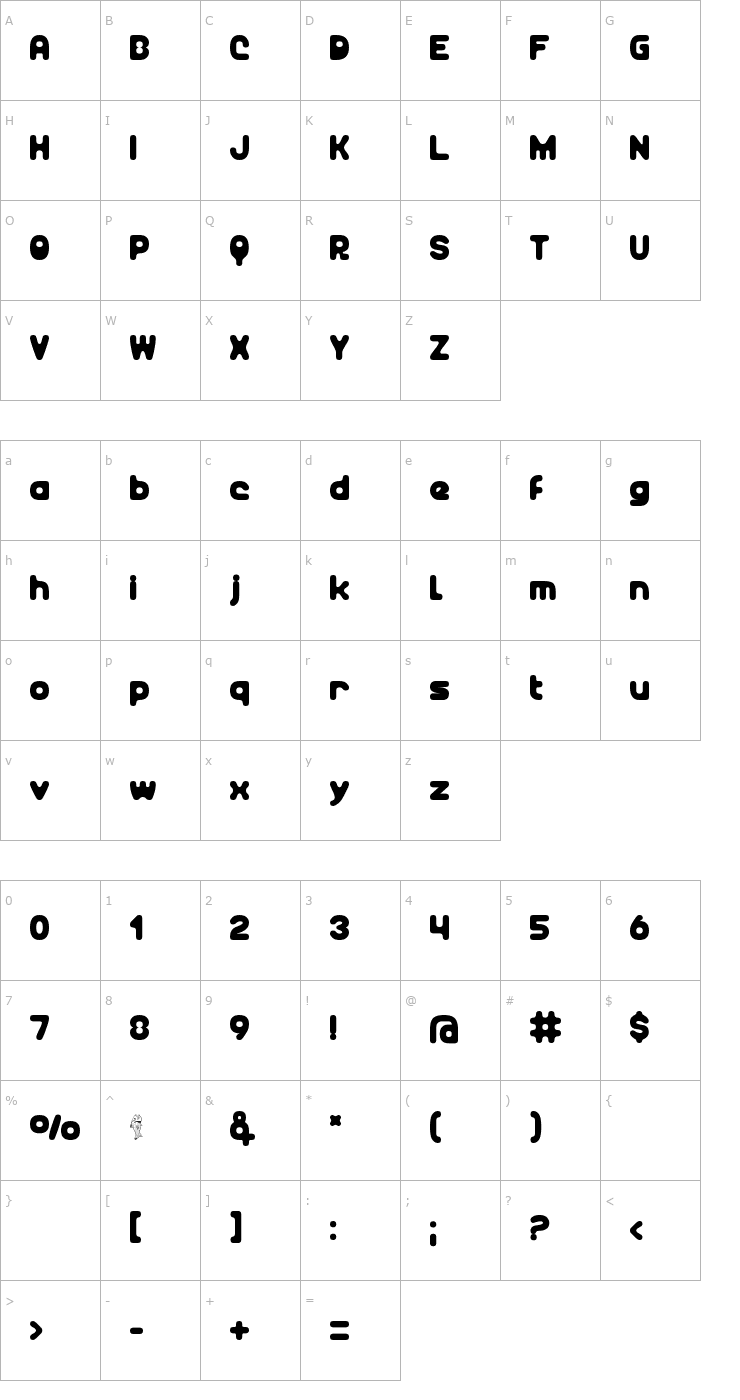 Character Map Unocide Font