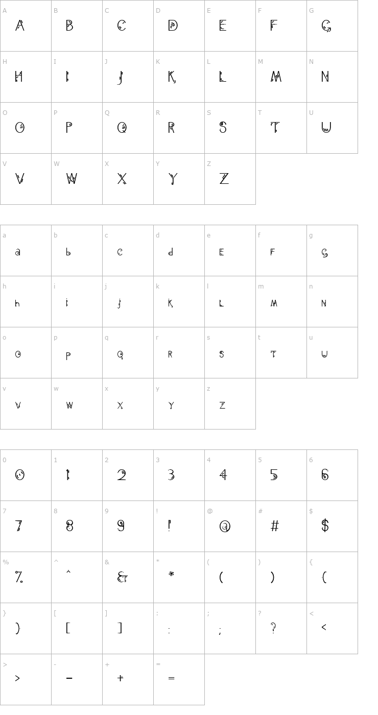 Character Map Unrelated Concept Font