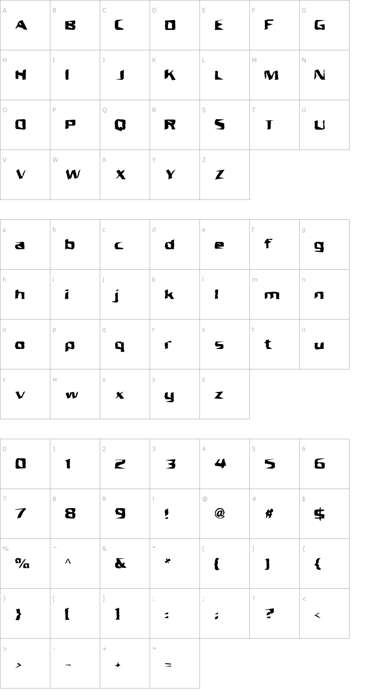Character Map Unresponsive -BRK- Font