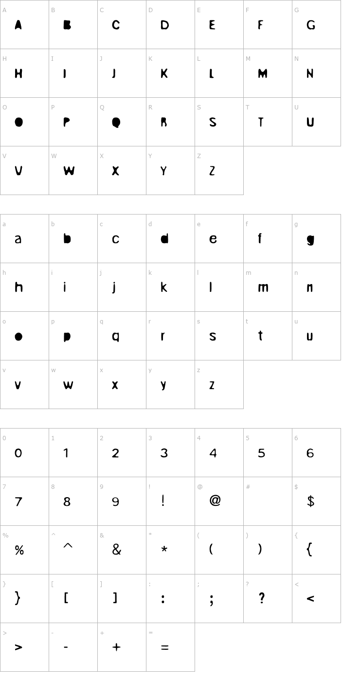 Character Map Unruly Font