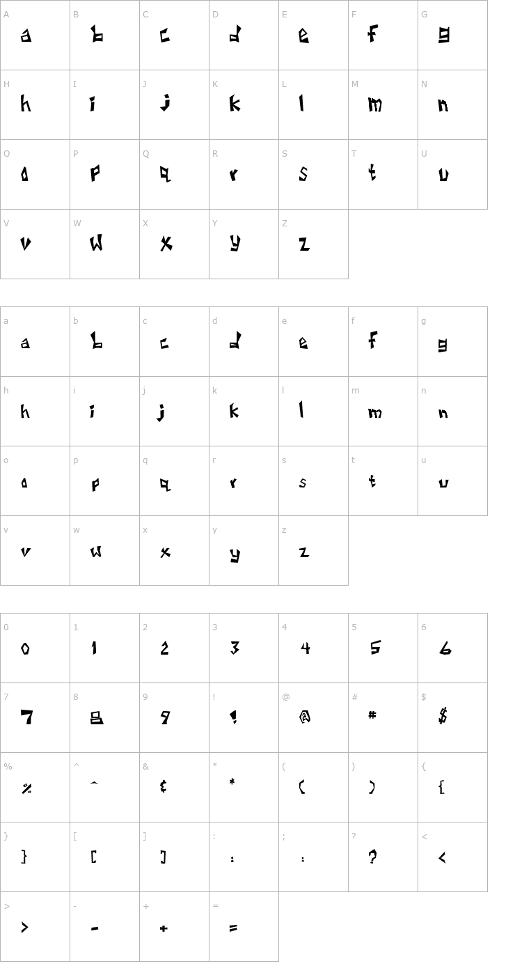 Character Map untitled3 Font