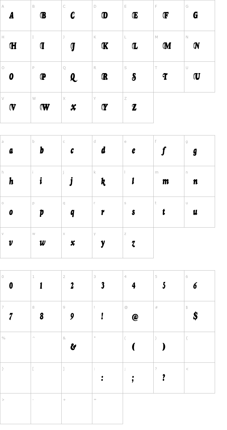 Character Map UntitledRegular Font