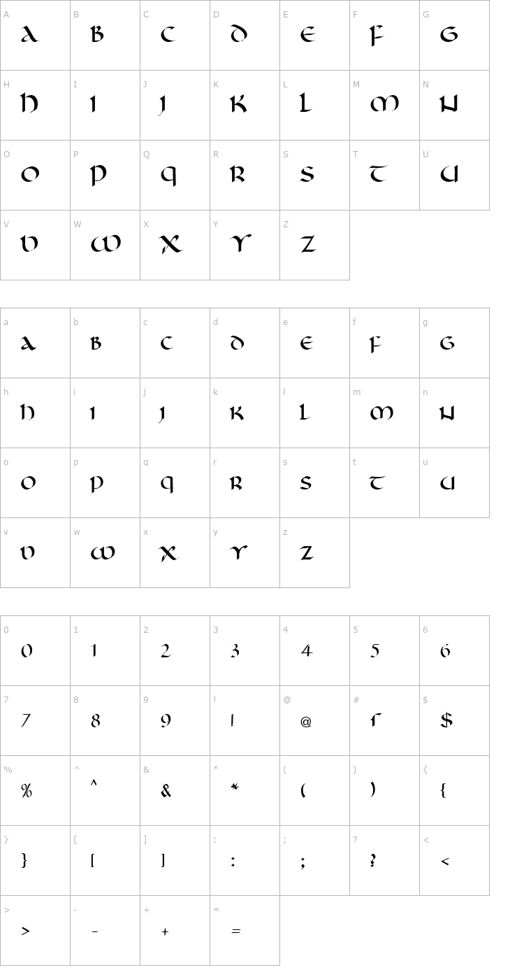 Character Map Unziale2 Becker Font