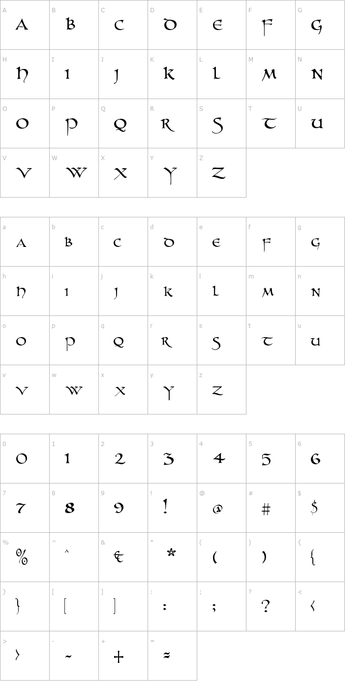 Character Map Unzialish Font