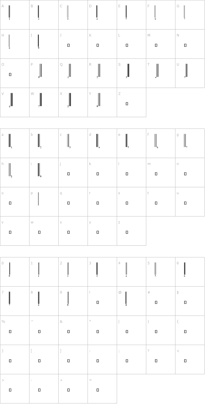 Character Map UPCA Font