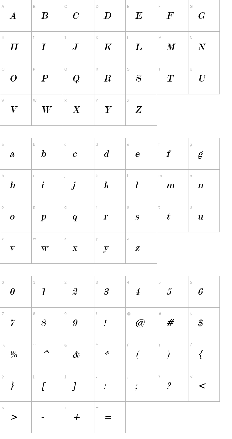 Character Map Update 20 Italic Font
