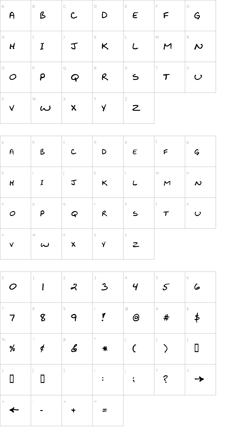 Character Map UpdateSCapsSSK Font
