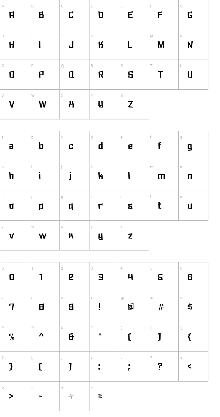 Character Map Updike Font