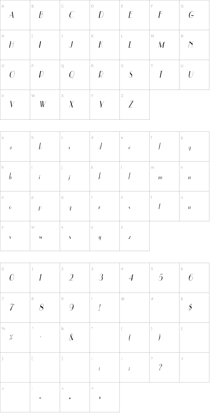 Character Map UppEa Cn Italic Font
