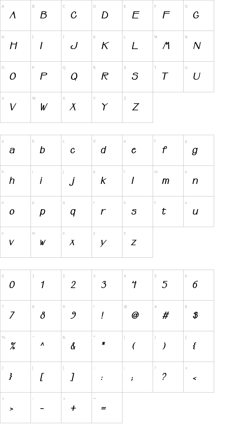 Character Map Upperclass-BoldItalic Font