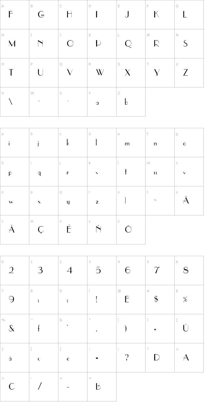 Character Map UpperEasSid Font