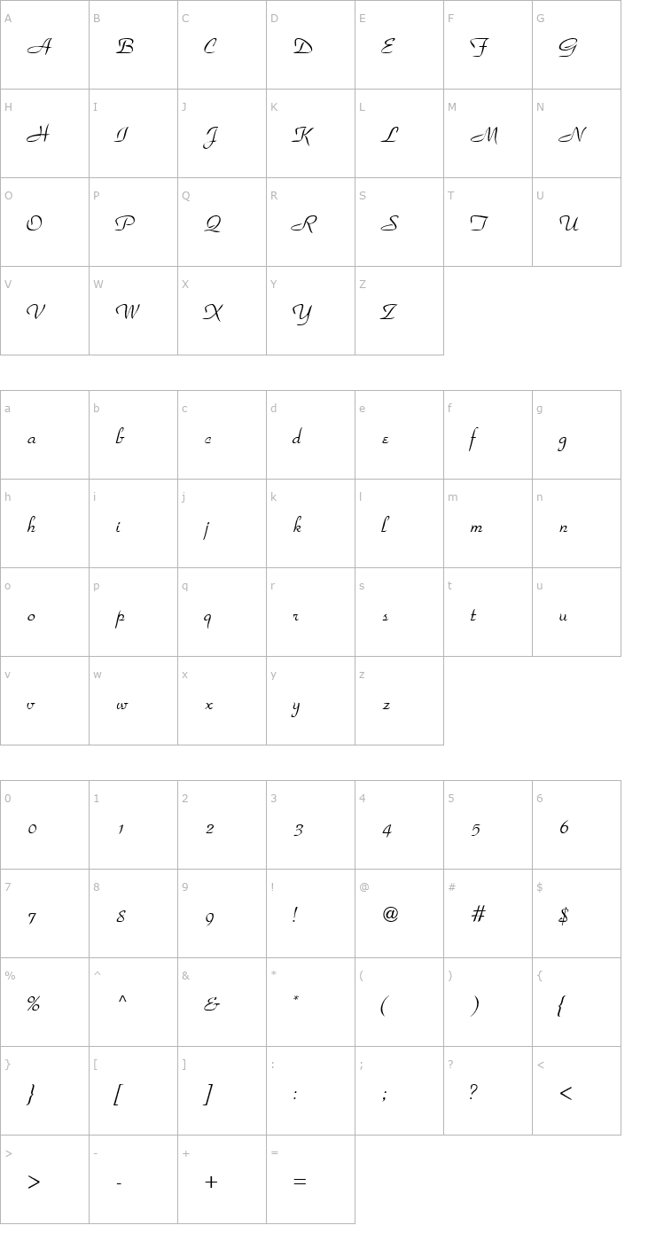 Character Map UpscaleScriptSSK Font