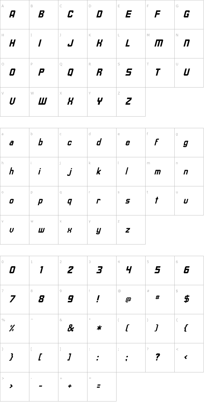 Character Map Upsilon Italic Font