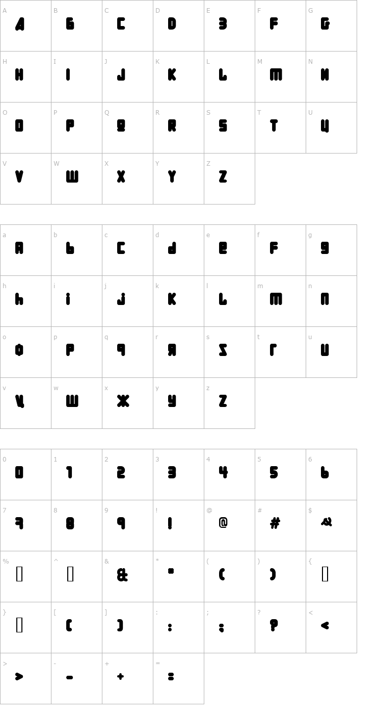 Character Map URALphat Font
