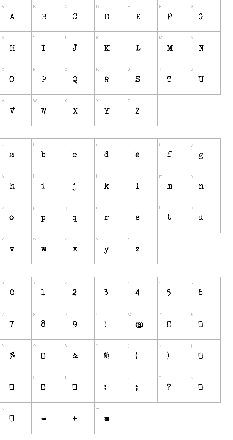 Character Map Urania Czech Font