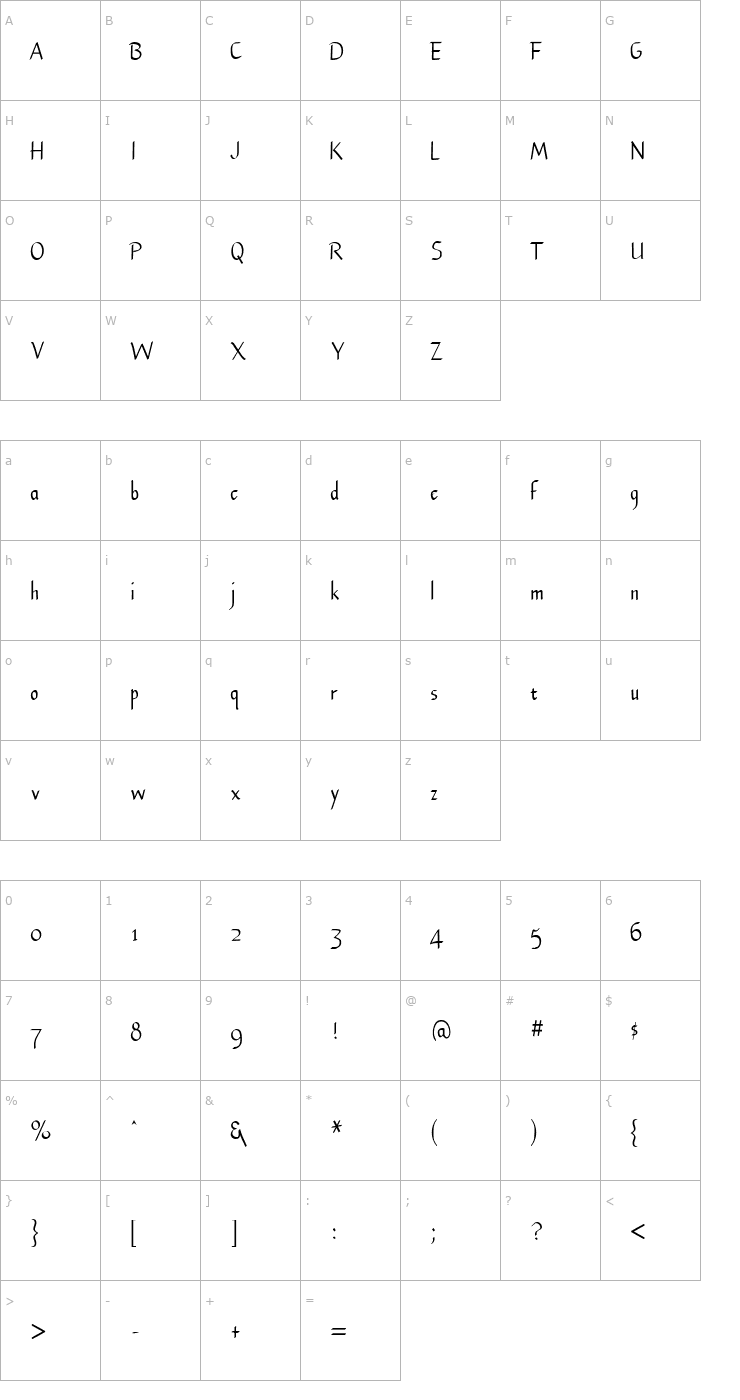 Character Map Uranus Font