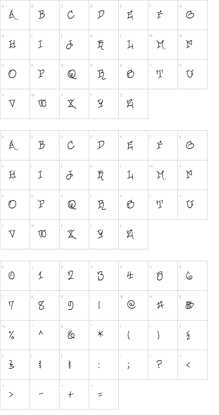 Character Map Urban Scrawl Buttah Font