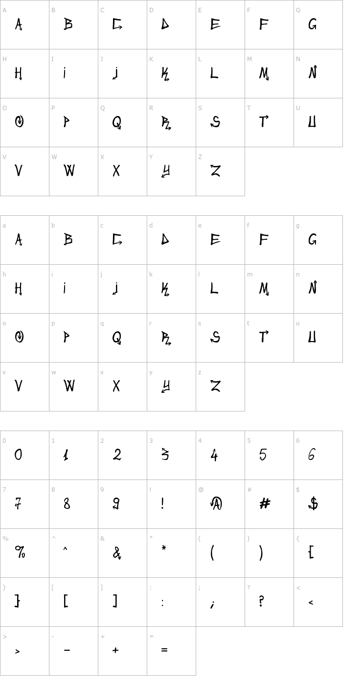 Character Map Urban&Slick Font