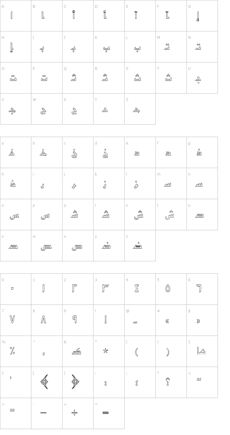 Character Map UrduKufiOutlineSSK Font