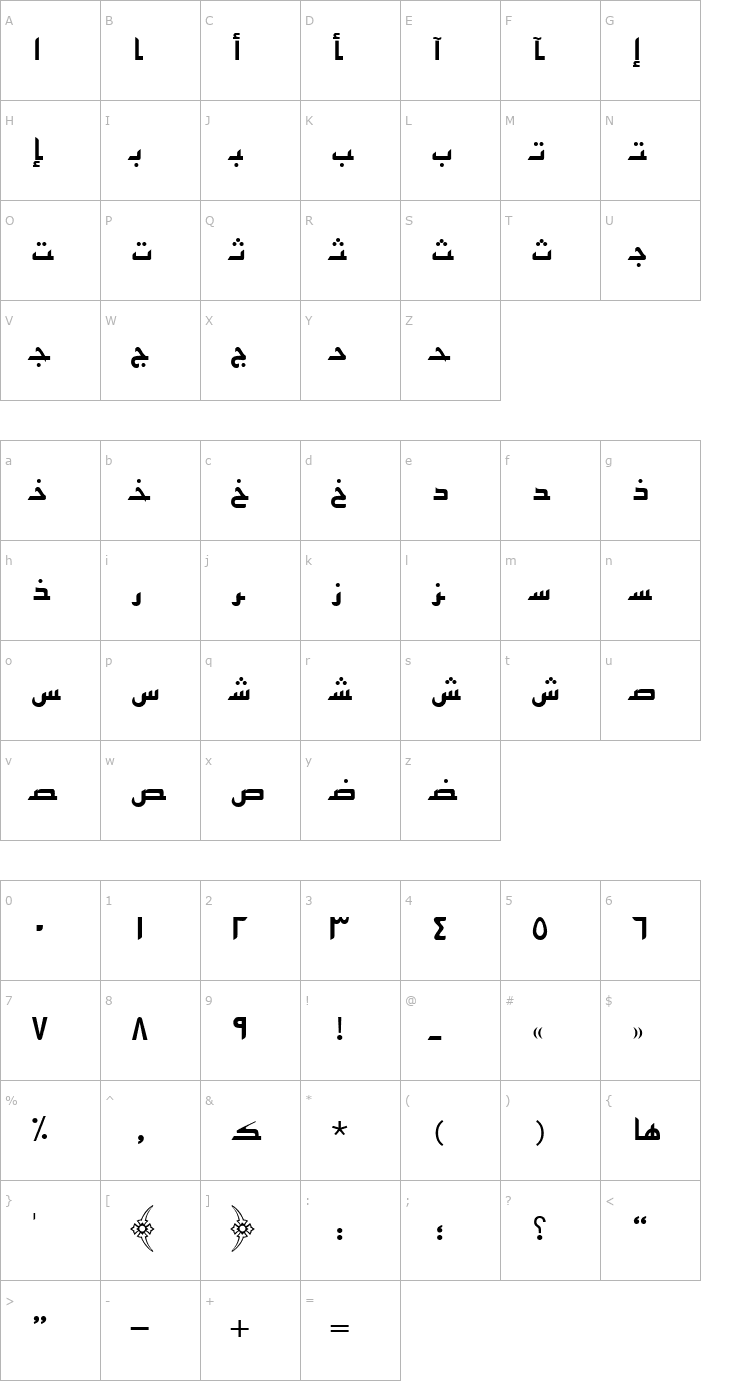 Character Map UrduKufiSSK Font