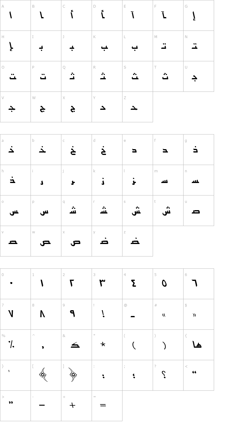 Character Map UrduKufiSSK Italic Font