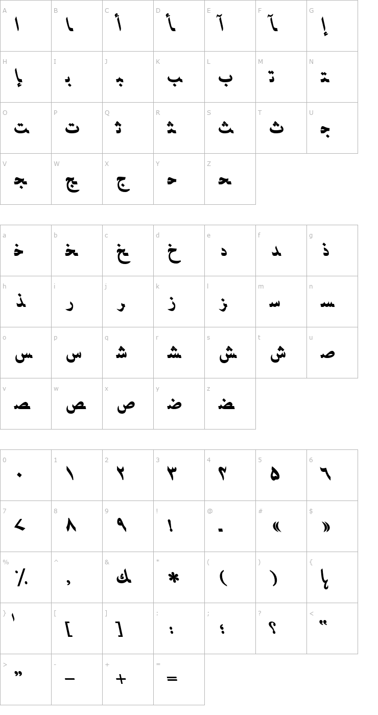 Character Map UrduNaskhSSK BoldItalic Font