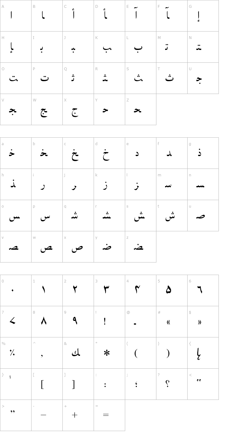 Character Map UrduNaskhSSK Font