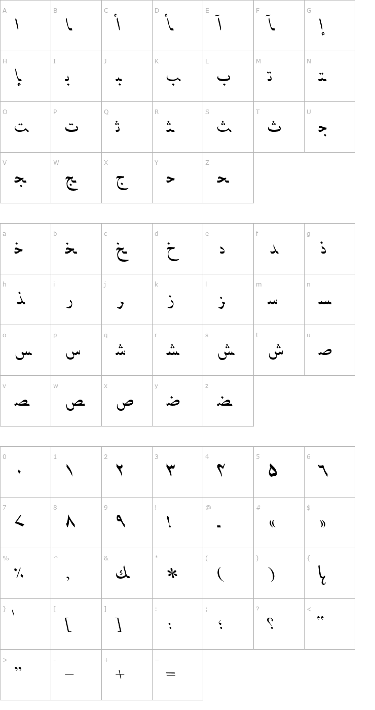 Character Map UrduNaskhSSK Italic Font