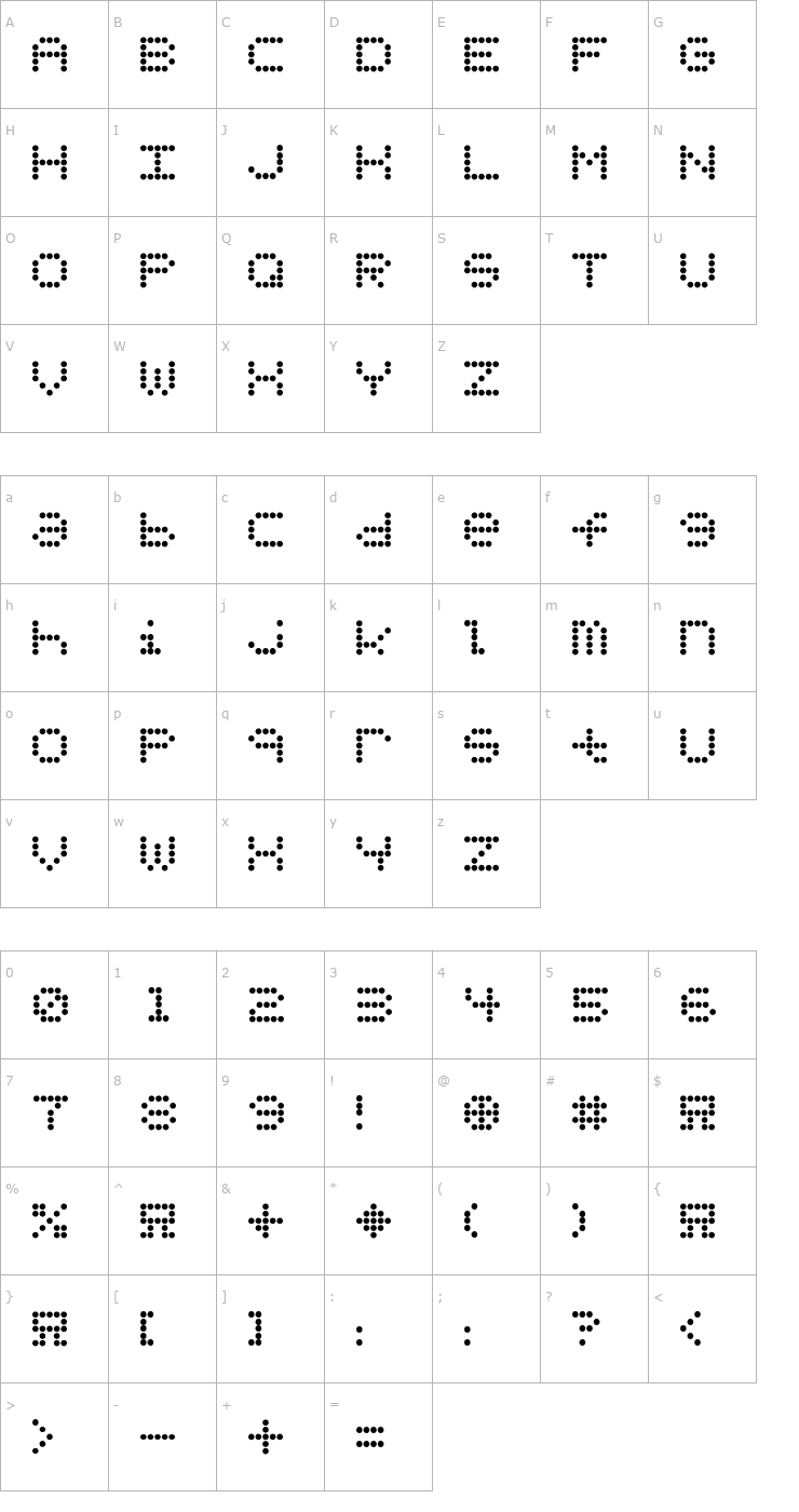 Character Map URLYbird Font