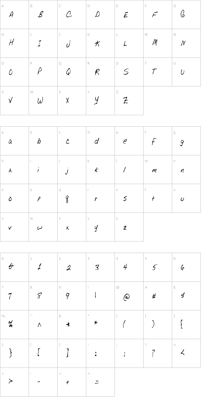 Character Map UrsasHand Regular Font