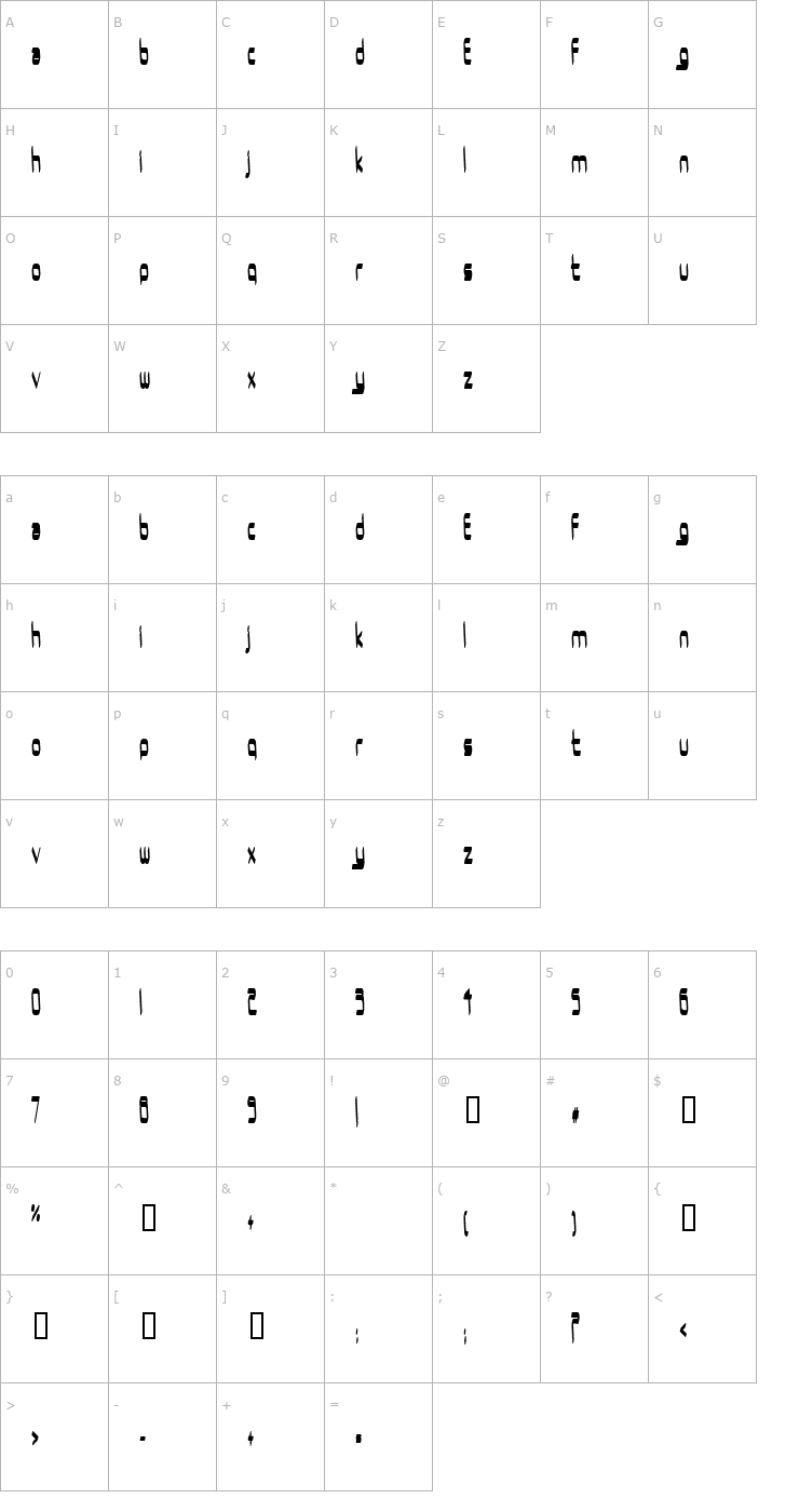 Character Map UrUrMa Font