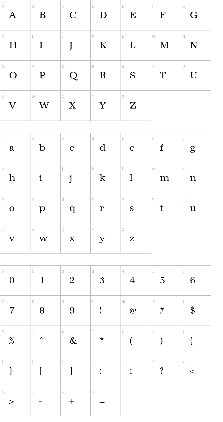 Character Map URWAntiquaT Font