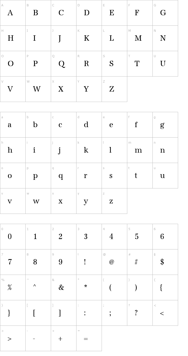 Character Map URWAntiquaTExtNar Font