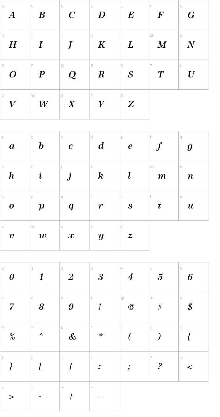 Character Map URWAntiquaTMed Italic Font